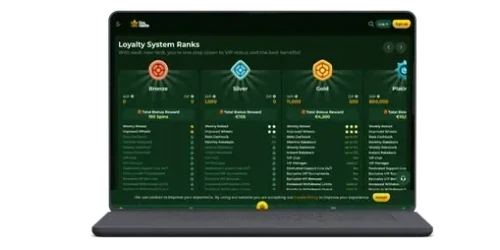 Casinacho Bonusseite am Desktop